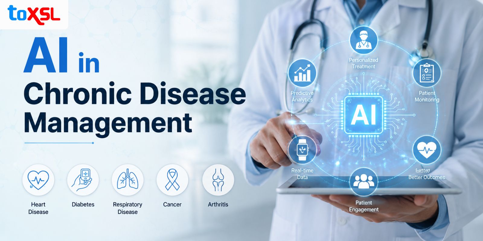 AI in Chronic Disease Management Software: Benefits, Cost & Architecture