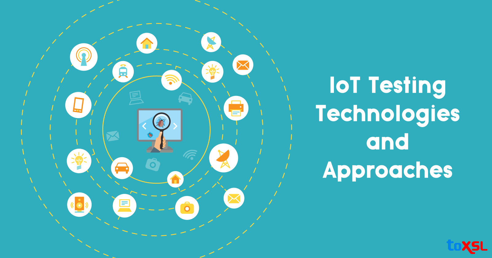 An Insight Into the IoT Testing Technologies and Approaches