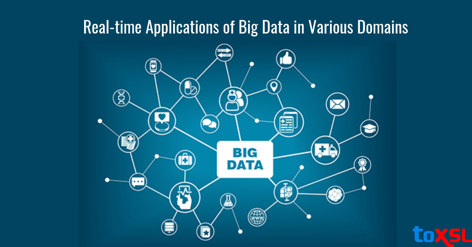 How Big Data Will Influence Various Domains in the Coming Future