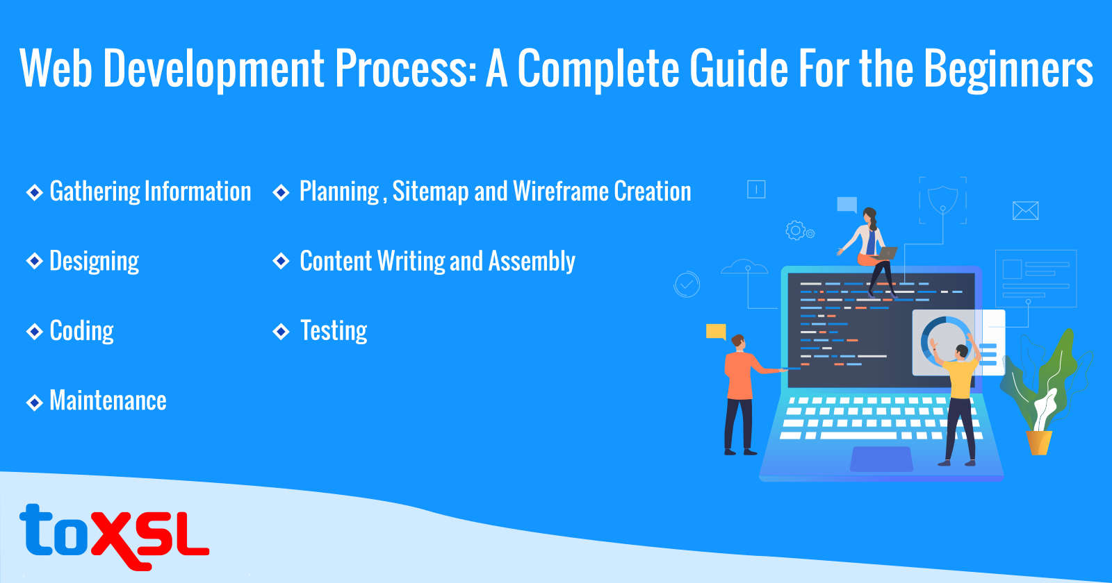 Web Development Process: A Complete Guide For the Beginners