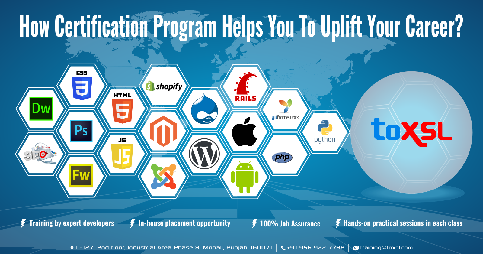 How Certification Program Helps You To Uplift Your Career?