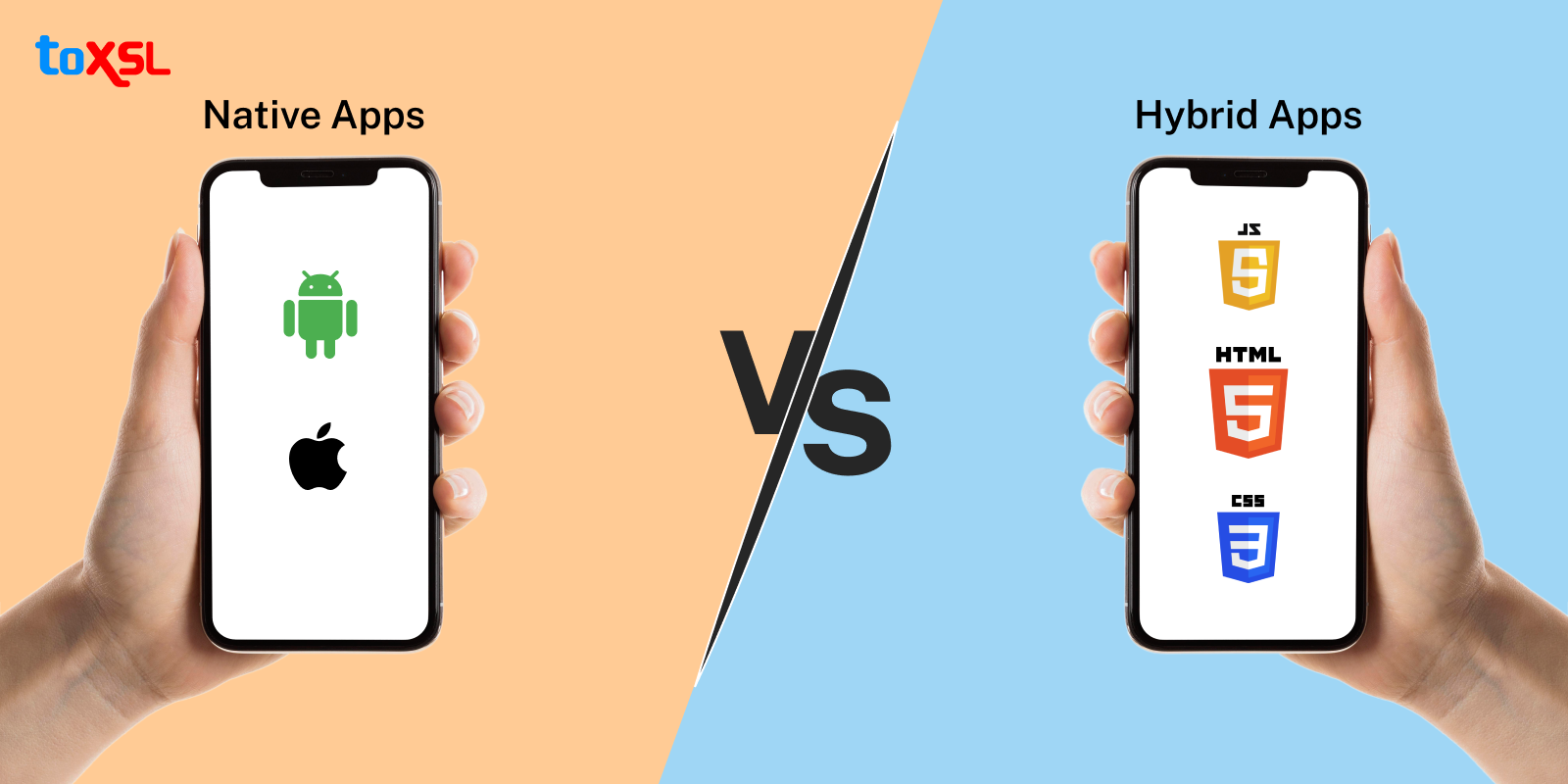 Difference between Native and Hybrid apps : Complete Guide