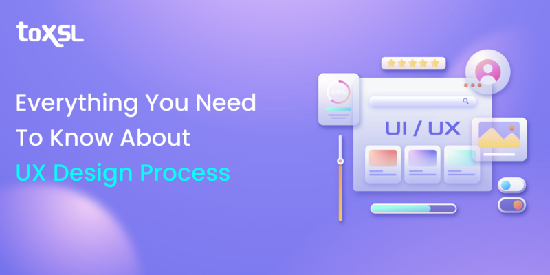 Everything You Need To Know About UX Design Process