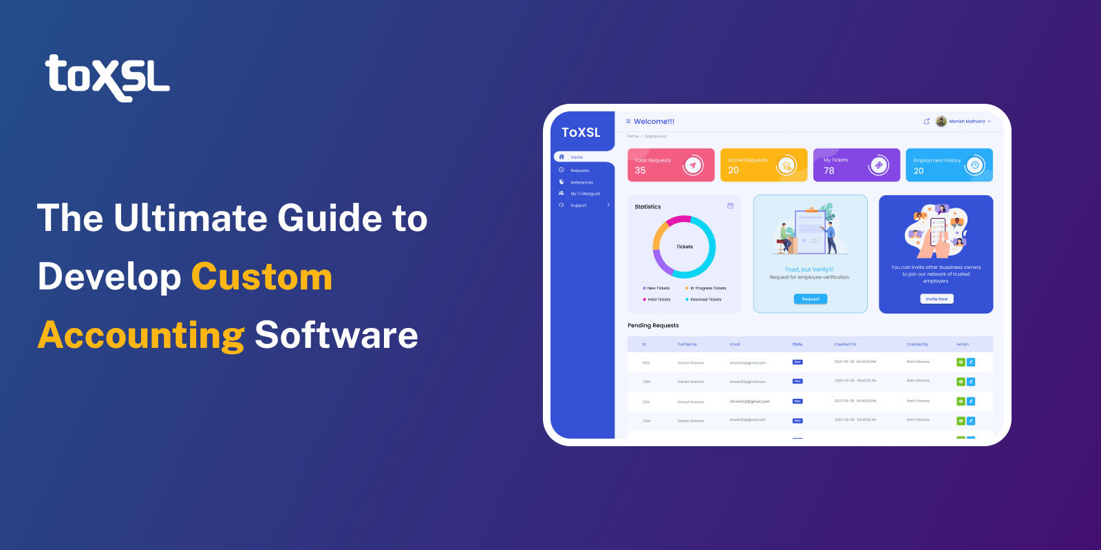 The Ultimate Guide to Develop Custom Accounting Software