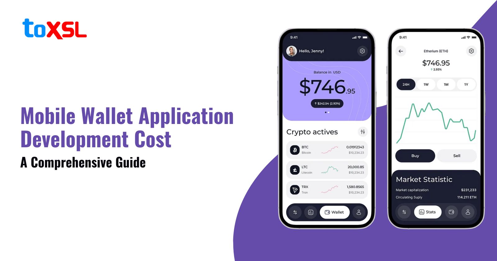 Mobile Wallet Application Development Cost: A Comprehensive Guide