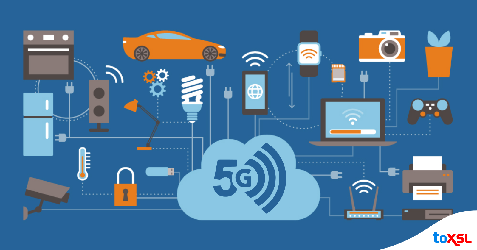 Impact of 5G on Internet of Things