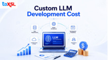 How Much Does Custom LLM Development Cost? A Complete Business Guide