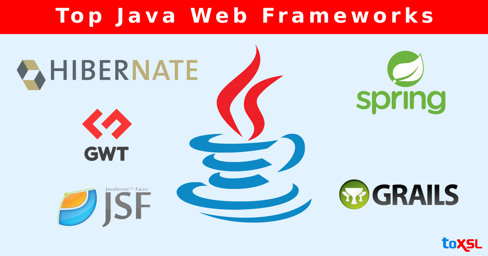 Top Java Web Frameworks for 2018