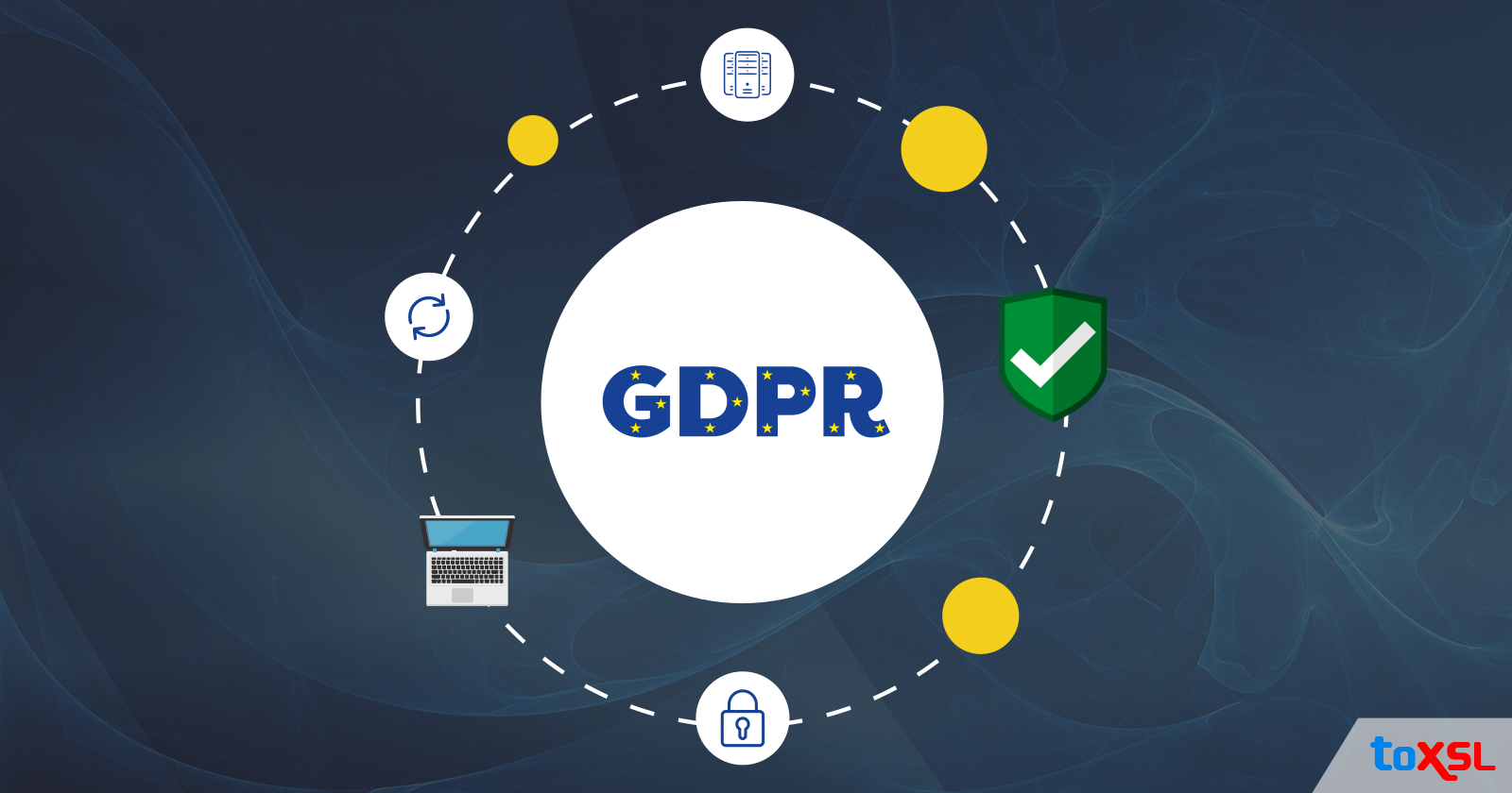 Addressing the Challenges to Make Your Test Data GDPR Compliant