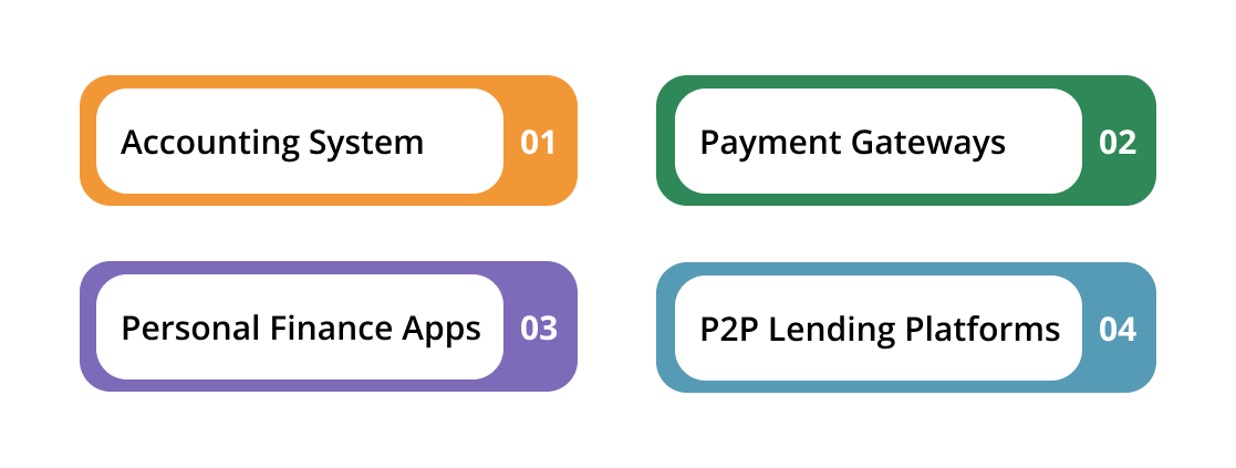 Type of Corporate Finance Management Software