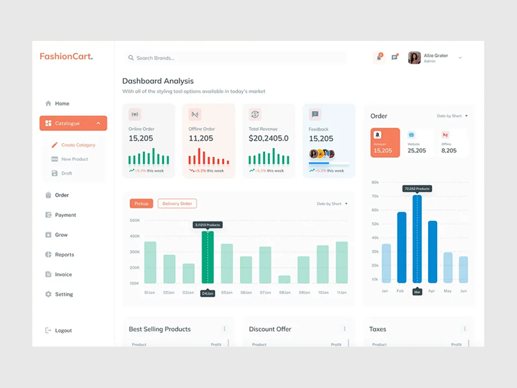 Vendor Panel Image