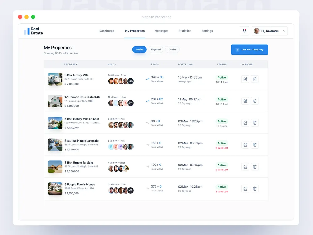 Education Student Panel